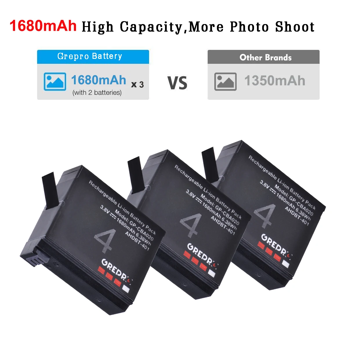 액션 카메라 배터리 GoPro Hero 4, AHDBT-401, Hero 4 Black, Hero 4 Silver + Charger 와 Type-c Port