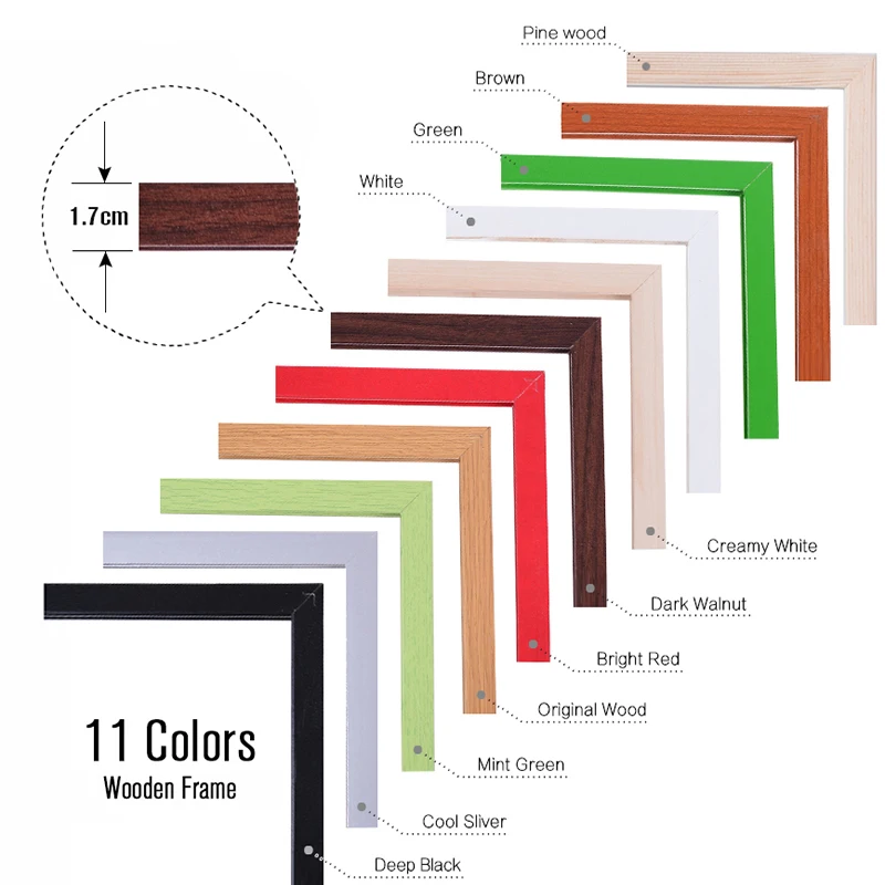 Tablero de corcho de marco de MDF, tablón de anuncios de madera de 20x30cm, tablones de mensajes de 10 colores para colgar o escritorio con envío gratis