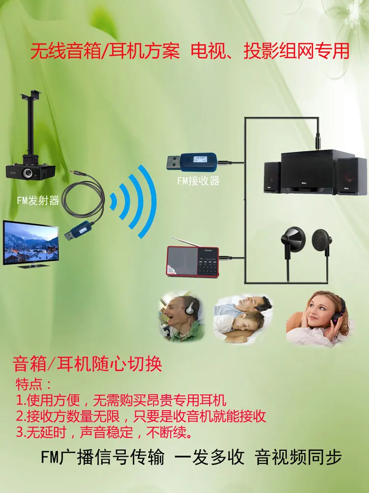 Stereo FM Audio FM Transmitter 3,5 mmAUX Interface TV Computer Handy Auto mit Universal USB