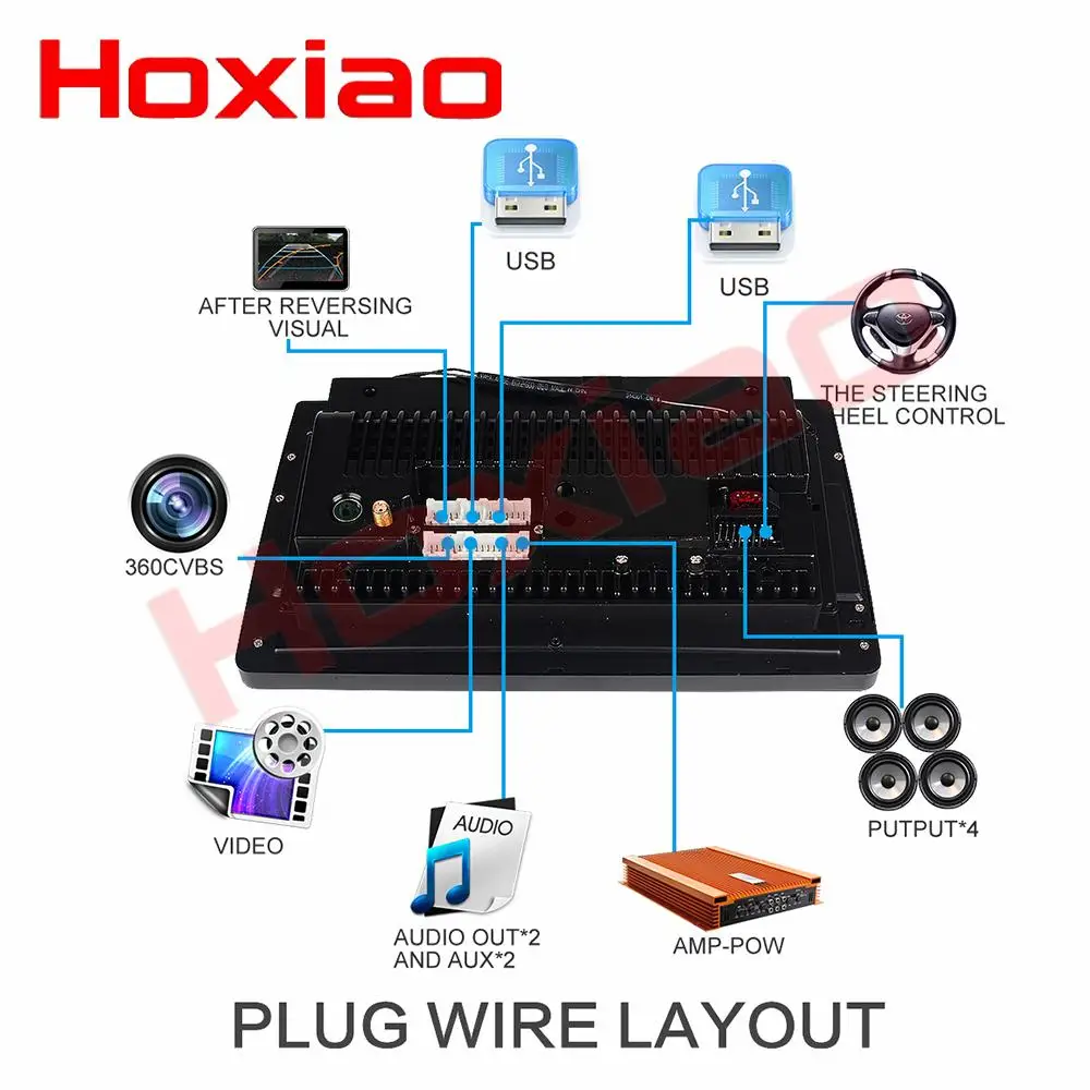 Âm Thanh Xe Ô Tô Điện Đa Năng Cầu Thủ Đầu Vào Ngược Xe Đầu Nối Dây Phụ Kiện GPS HD Đa Phương Tiện BT Đài Phát Thanh