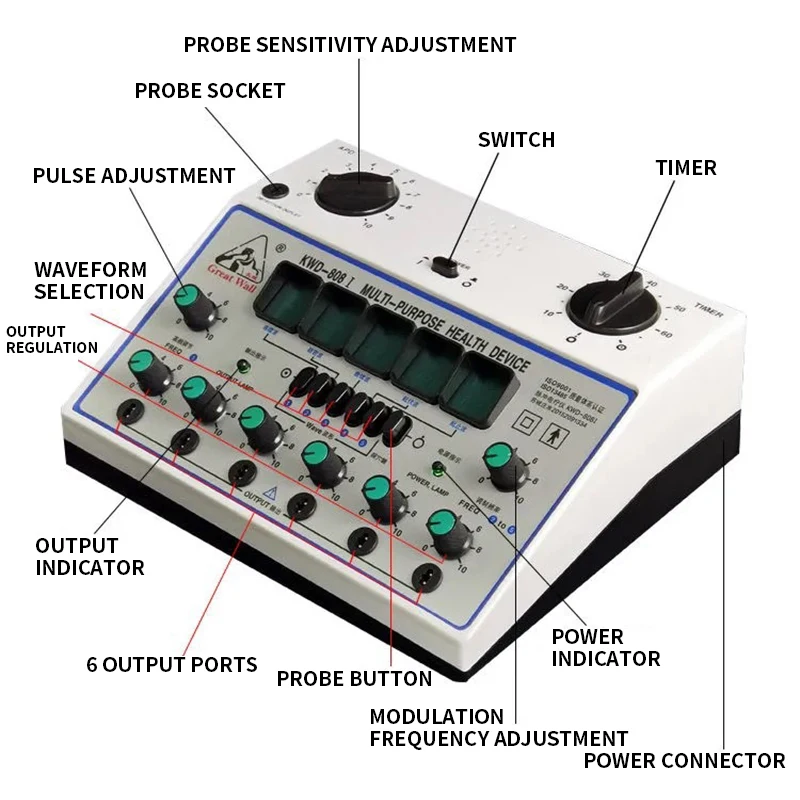 KWD-808I Pulse Electronic Acupuncture Device Meridian Therapy Device Neuromuscular Electroacupuncture Therapy 6 Outputs