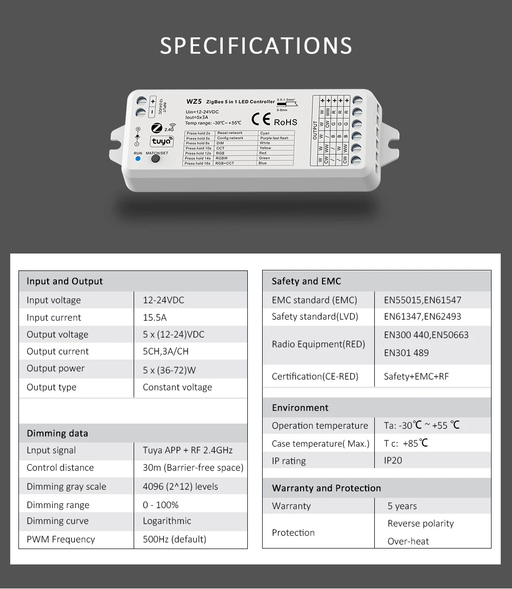 Светодиодный контроллер Zigbee RGBCCT 12 В постоянного тока 24 В Tuya Smart Life 2,4G RF Дистанционное голосовое управление RGB CCT RGBW RGBWW Светодиодная лента Диммер