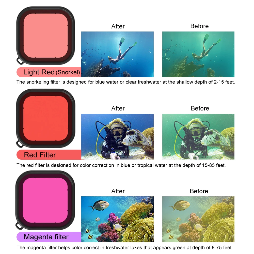 ORBMART 60M Waterproof Housing Case for GoPro Hero 8 Black Diving Protective Underwater Dive Cover for Go Pro 8 Accessories