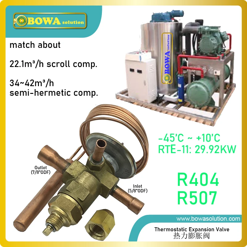 8~10HP R507/R404a thermostatic expansion Valves with solder connection is for leakproof, high strength connection-to-body joint