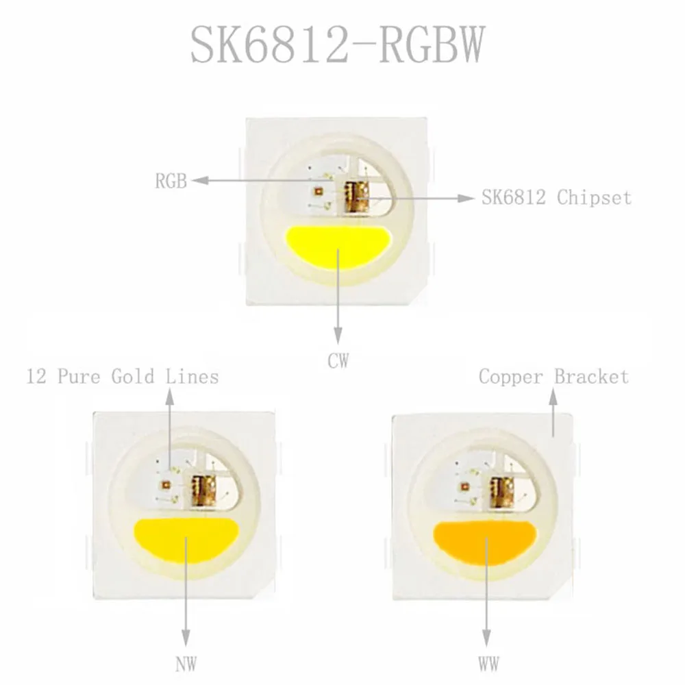 SK6812 RGBW (Similar WS2812B) 4 In 1 Individual Addressable Led Strip CW NW WW 30/60/144 Leds/Pixels/m  DC5V