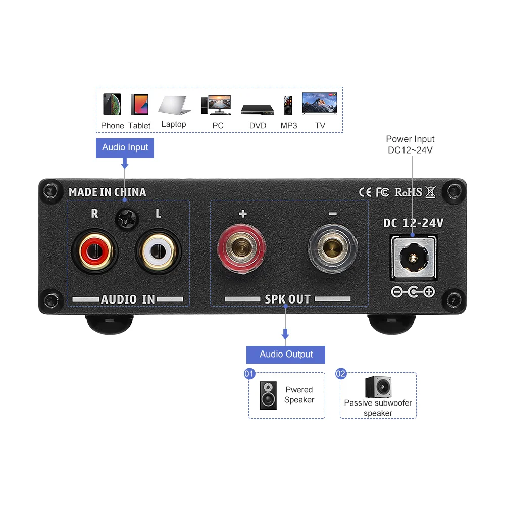 AIYIMA A1001 TPA3116D2 Subwoofer Amplifier Mono 100W High Power Class D HiFi Digital Audio Sound Amplifier Board Amplificador