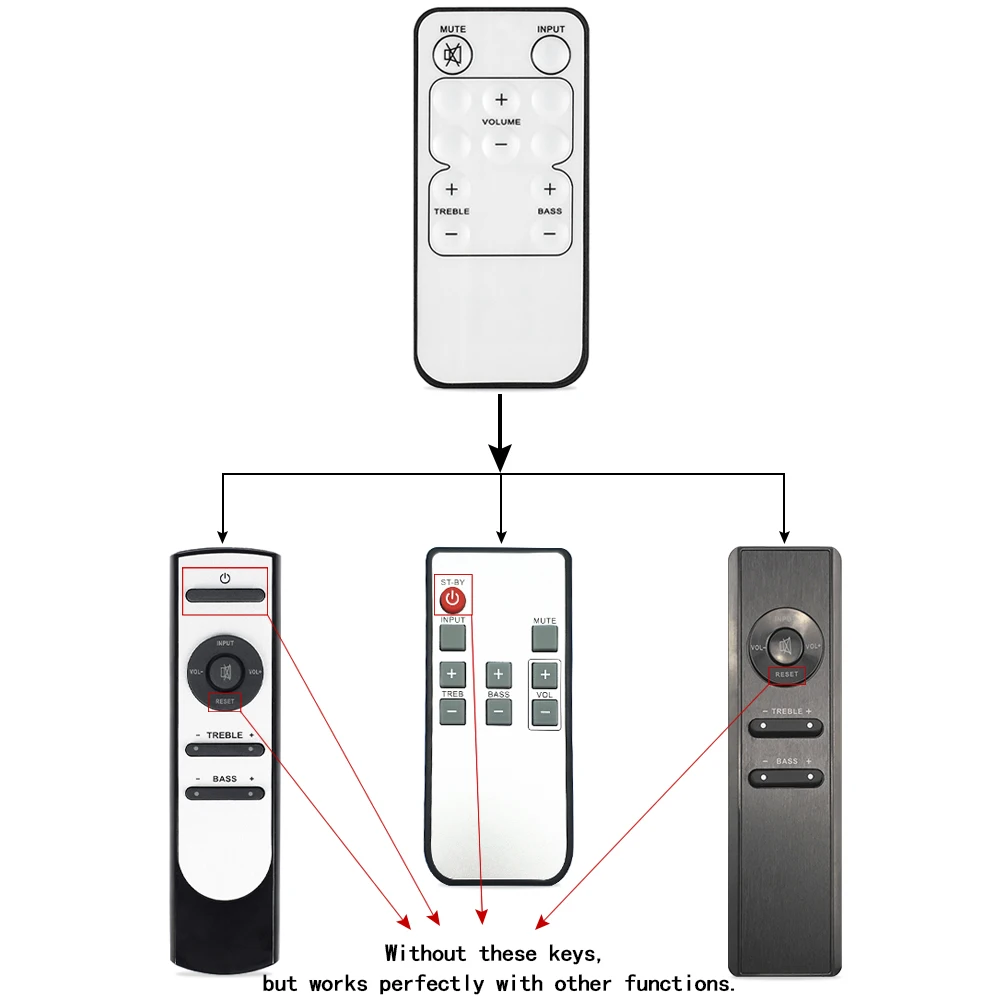 Remote Control R7121 RA093 RC071 R7102 For Microlab R7121 Solo 6C 7C 8C 9C Sound Speaker System Kit Controller