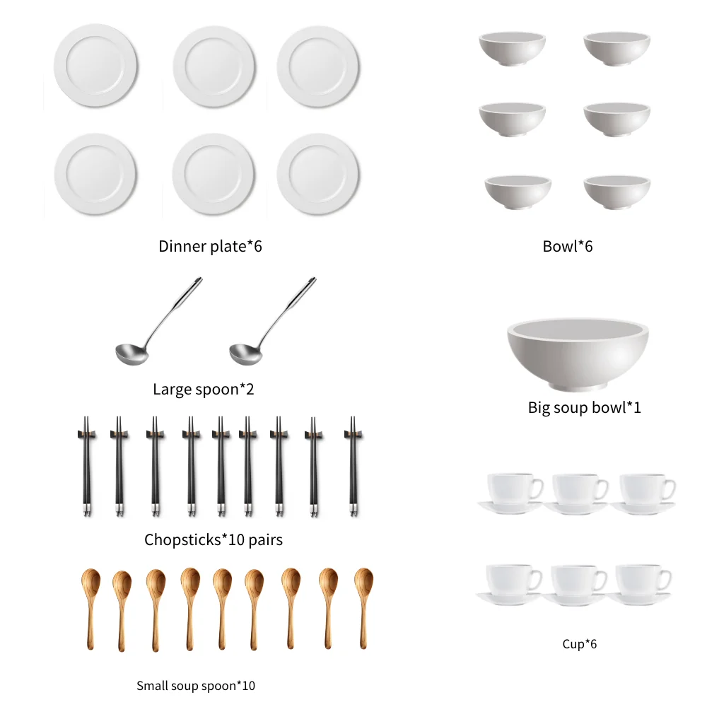 Рисунок 3 - Устройство для чистки посуды