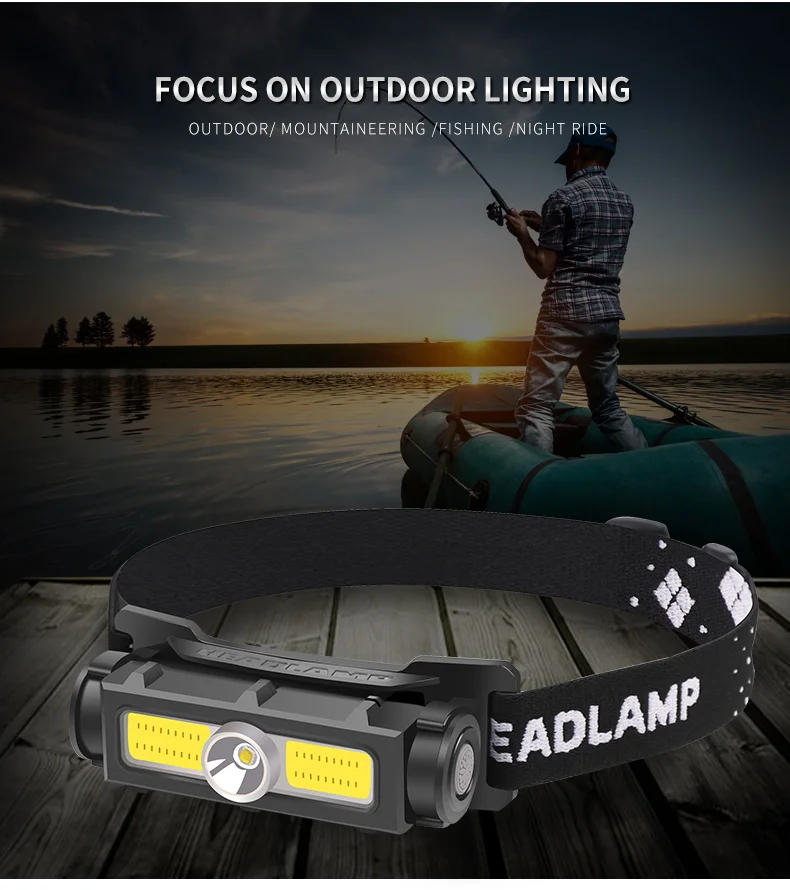 8000LM Mini Portable LED Headlight USB Rechargeable With Power Display And Red Warning Waterproof Headlamp Built-in Battery