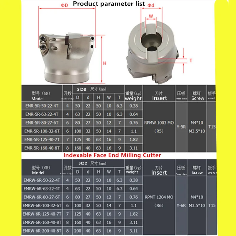 1P CNC Alat Penggilingan EMR5R / EMR6R50-22-4T/ EMR5R / EMR6R63-22-4T Penggilingan Wajah Indexable Cutter