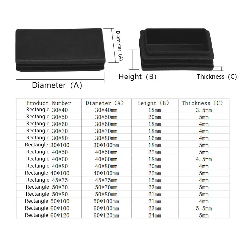12 stücke Kunststoff Rechteck Rippen Rohr Einsätze Ende Abdeckung Kappe Möbel Glide Boden Protector