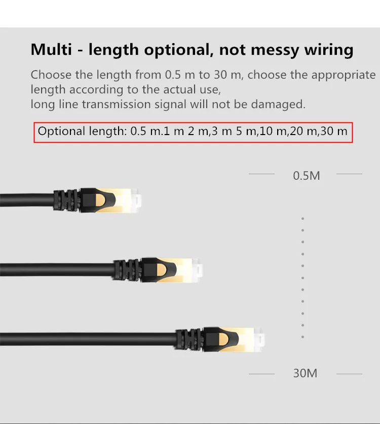 Ethernet Cable Cat7 RJ45 Lan Cable SSTP Network Internet 5m 10m 20m 30m Patch Cord Cable for PC Router Laptop Cable Ethernet