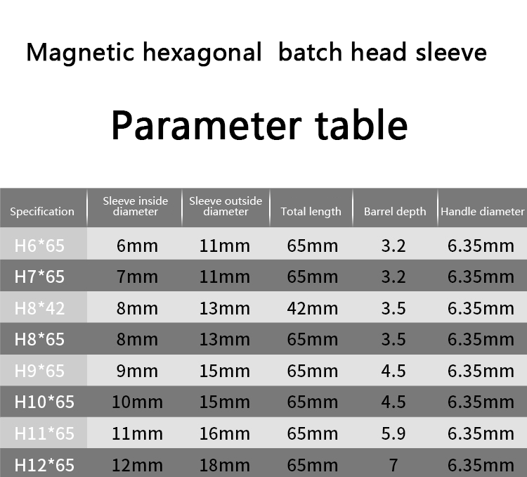 3/4/6/9 stücke Hex Magnetische Steckschlüssel Buchse Elektrische Bohrer Werkzeug Zubehör Auto Reparatur Werkzeug Auswirkungen Verlängerung & Buchse Adapter – Detail 1