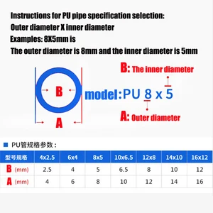 Plutoniumluftschlauch für Kompressor, Pneumatikrohr, Polyurethanrohr, 1 Meter, 8 mm, 6 mm, 4 mm, 10 mm, 12 mm, 14 mm, 8x5 mm, 6x4, 12x8 8 Hauptverkäufer Mangueira Polyethylen -Bewässerung - №5