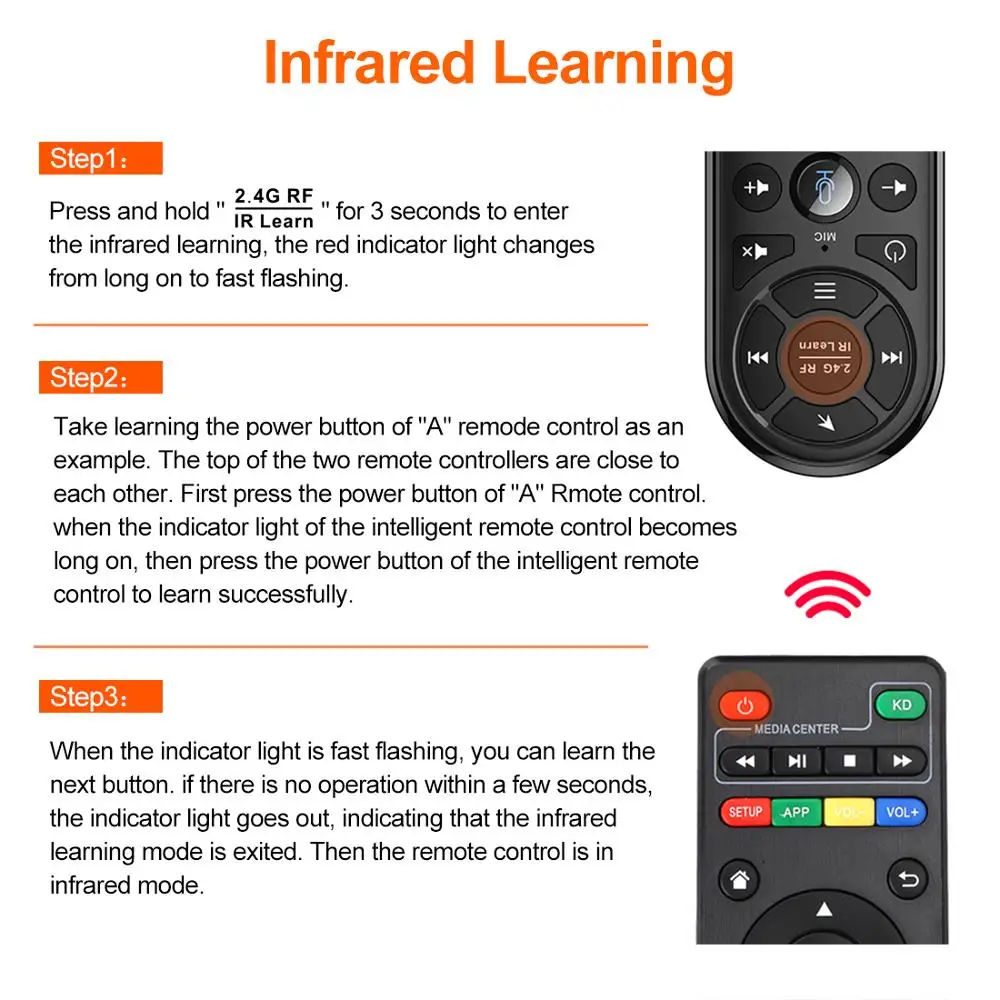 VONTAR Q6 Pro Voice Remote Control 2.4G Wireless Air Mouse Gyroscope IR Learning for Android tv box H96 X96 Max Plus X96 mini