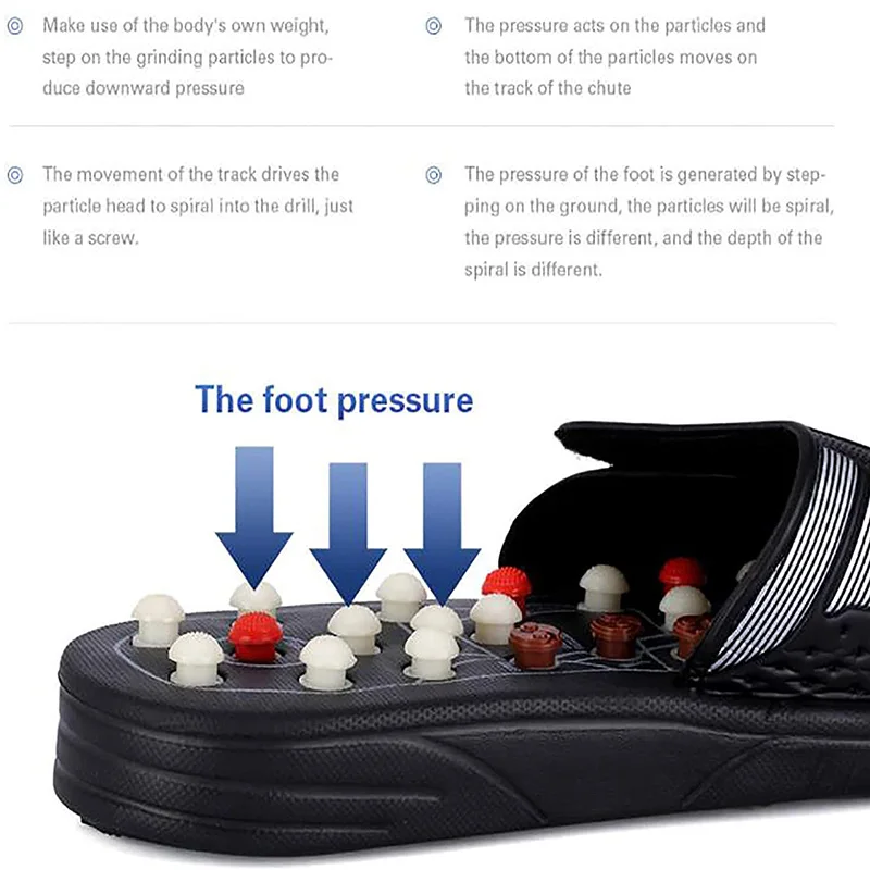 Acupressure Massage Slippers Medical Rotating Foot Massager for Women and Men Feet Care Reflexology Sandals Sore Pain Relief