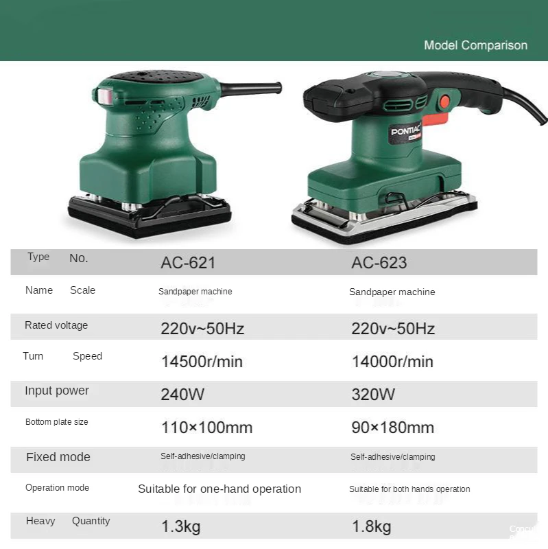 220V 50Hz Wood Board Sanding Paper Electromechanical Furniture Paint Polishing Machine Tool