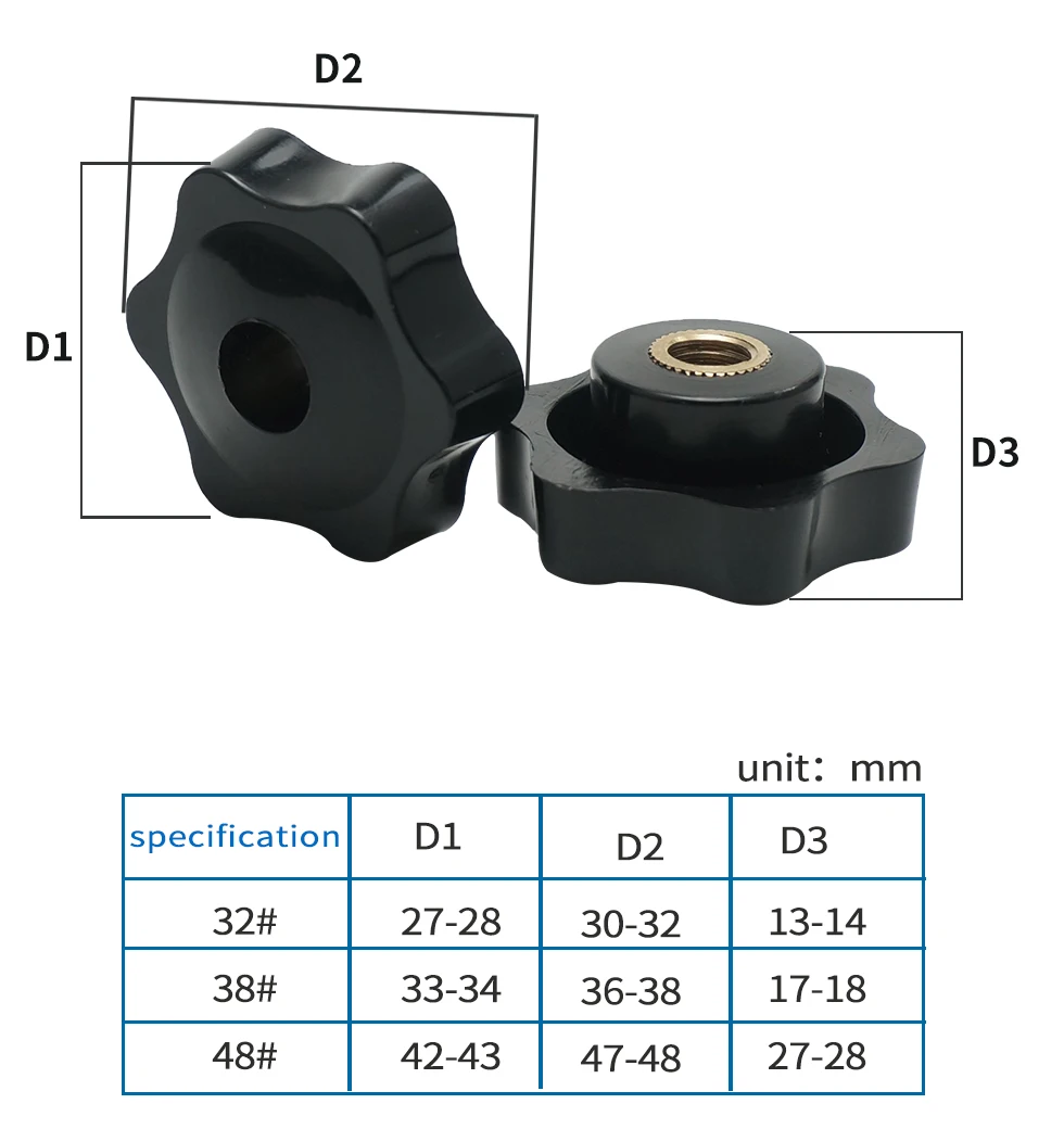 Tuercas de apriete manual de estrella de rosca, accesorio de sujeción de pulgar mecánico negro, manuales de perilla, M5 M6 M8 M10, 10/5 Uds.