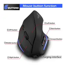 F35 Wireless Vertical Mouse 2.4G #3