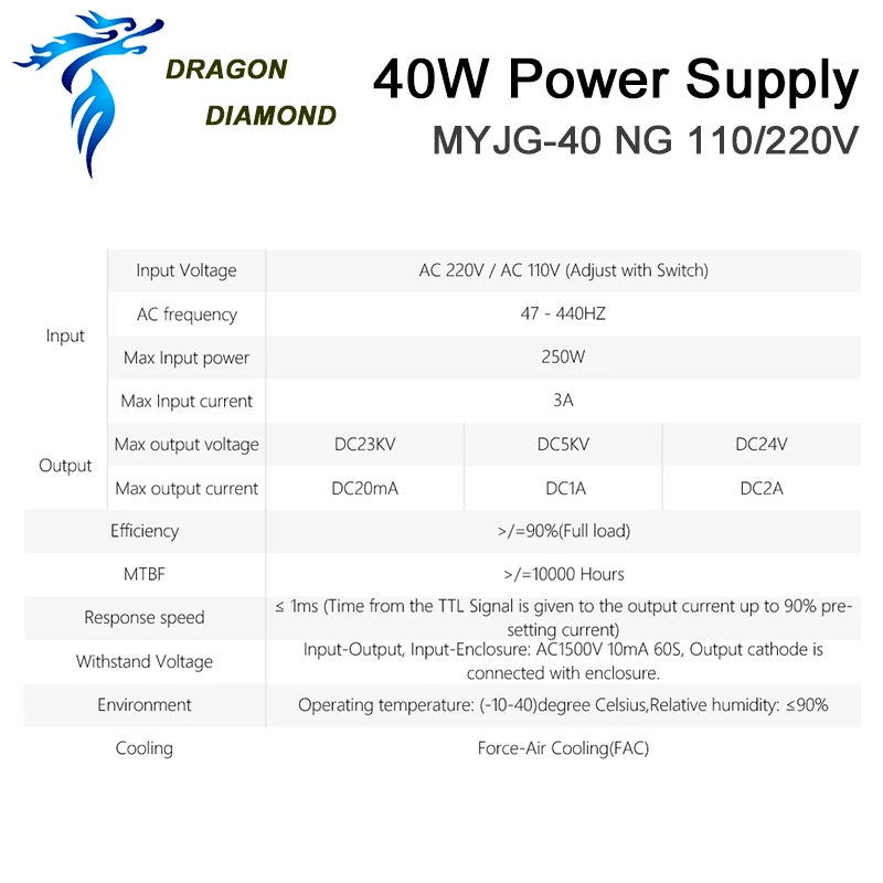 M40 40W Co2 Laser Power Supply Support 110V/220V For 40W Laser Tube Engraving Cutting Machine Original MYJG Series