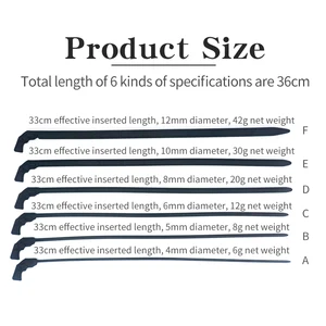 أعلى 8 مبيعات مخرطة مجرى البول - رقم 2