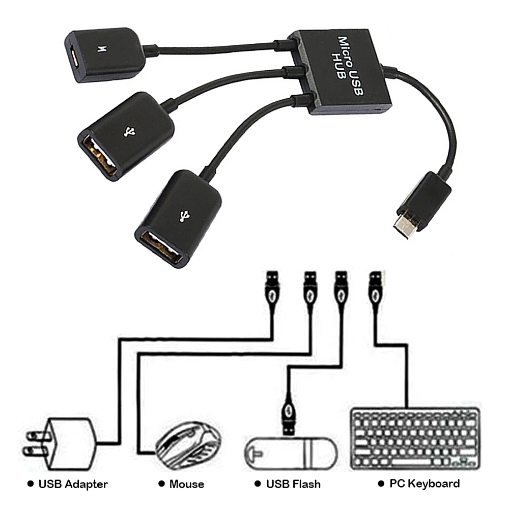 מתאם כבל OTG USB 3 ב-1 עם מתאם Micro USB HUB ו-3 יציאות לטעינת חשמל וכבל מארח OTG סוג C