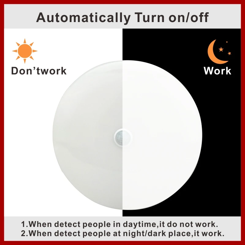 LED PIR Motion Sensor Ceiling Light 12W 24W Modern Lamp Surface Mounted Auto Smart Sounds Control AC 110V 220V Round Panel Light