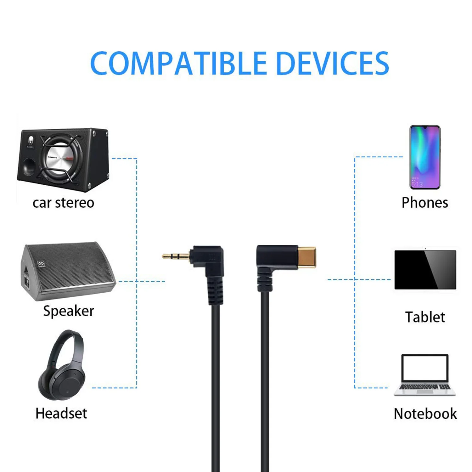 كابل صوت USB من النوع 3.1 C ذكر إلى 3.5 ملم بزاوية قائمة 90 درجة للسيارة Aux متوافق مع Google Pixel 3/3XL/2/2XL، OnePlus