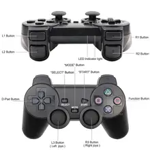 Wireless Vibration Gamepad for PS2 #2
