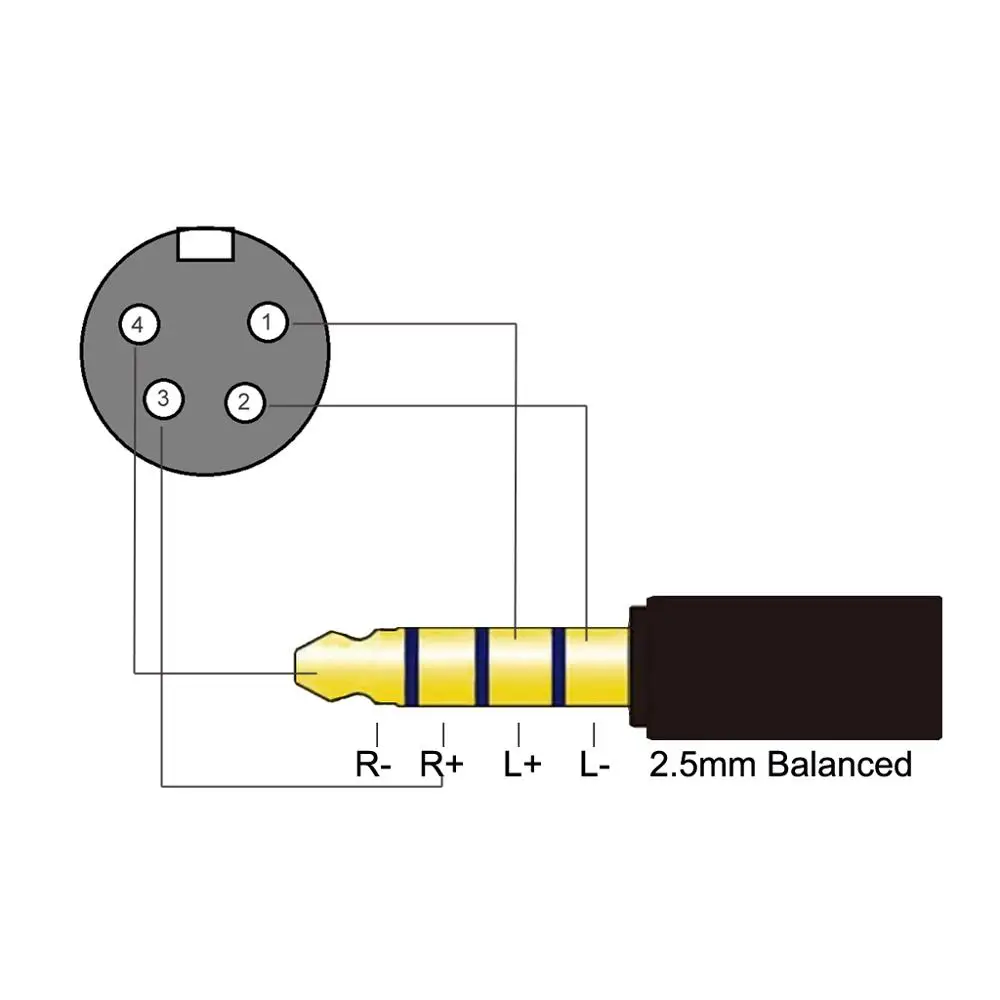 2.5mm to 4-pin XLR Female Balanced Headphone Audio Headphone Adapter Cable 20CM