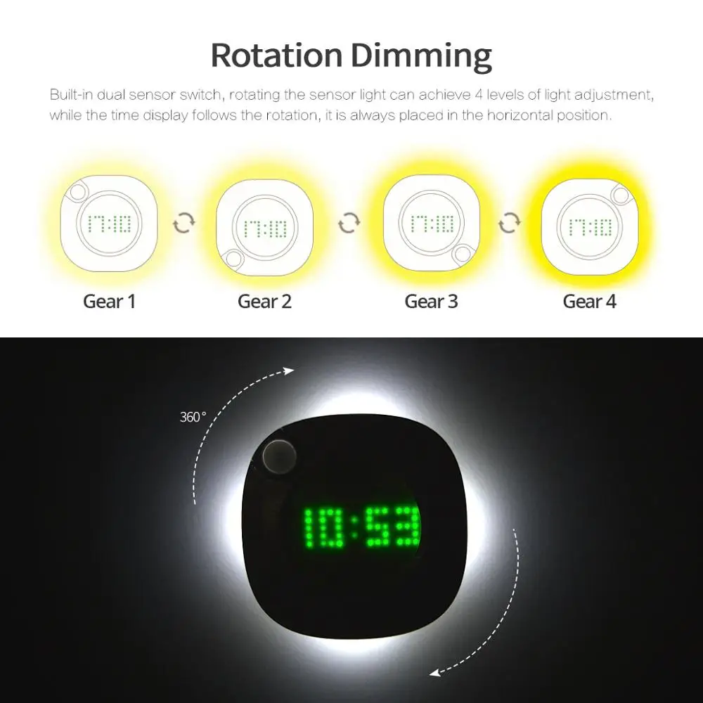 モーションセンサー付きLED壁掛け時計,USB充電式,バッテリー電源,寝室,人体誘導,常夜灯,360度