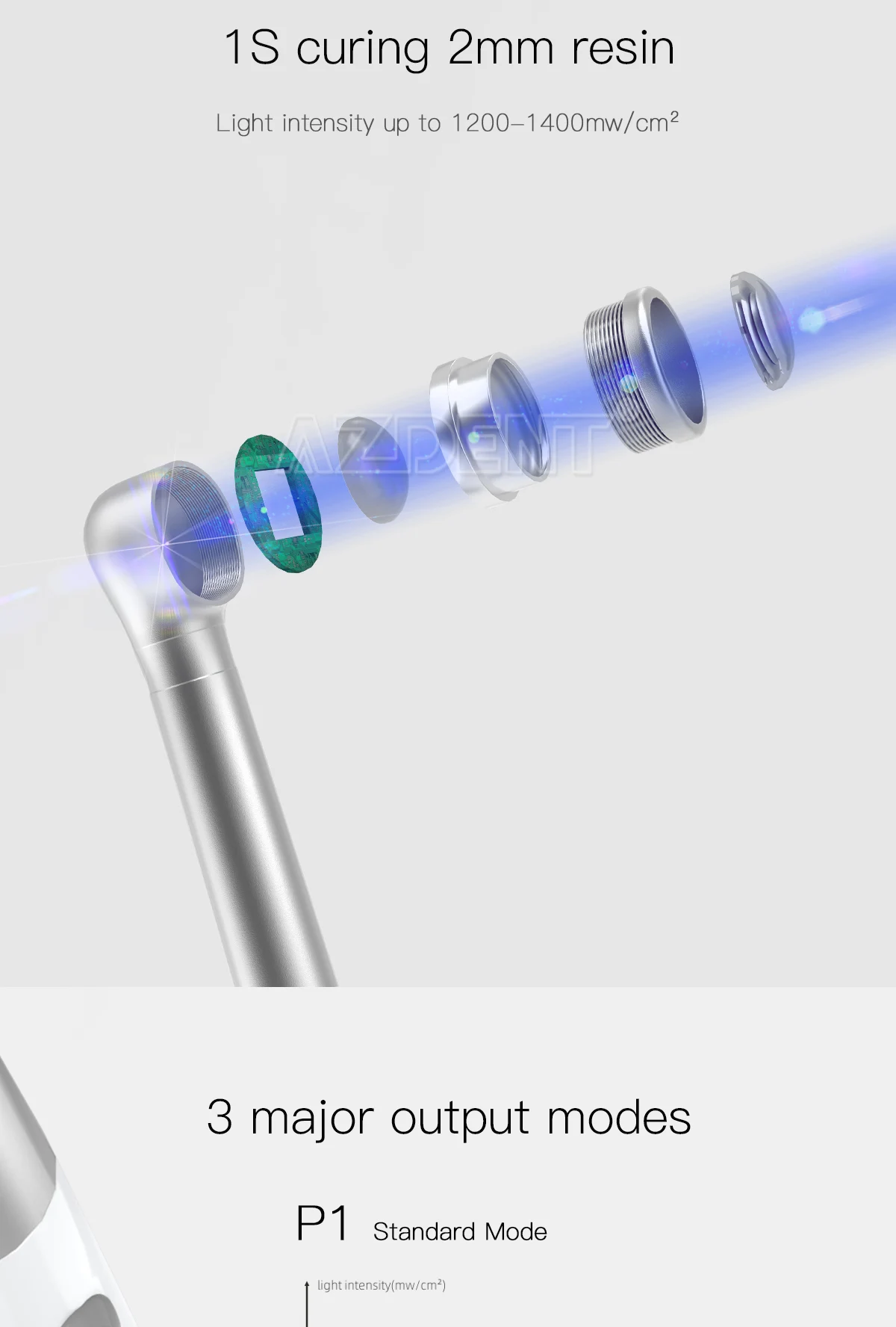 AZDENT Dental-LED-Härtungslicht, 1 Sekunde, Heilungslampe, 2 mm Harz, 1200–1400 mW/cm2, kabelloser Metallkopf, 3 Modelle einstellbar – Detail 4