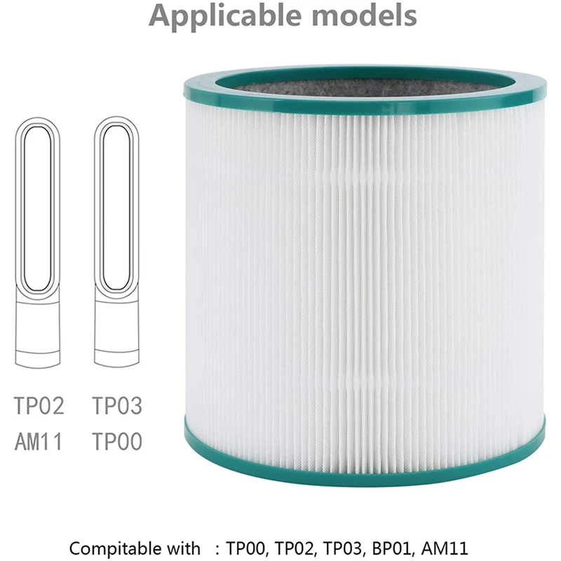 True HEPA Filter สำหรับ Dyson Tower เครื่องฟอกอากาศ Pure Cool Link TP01 TP02, TP03, Part 968126-03