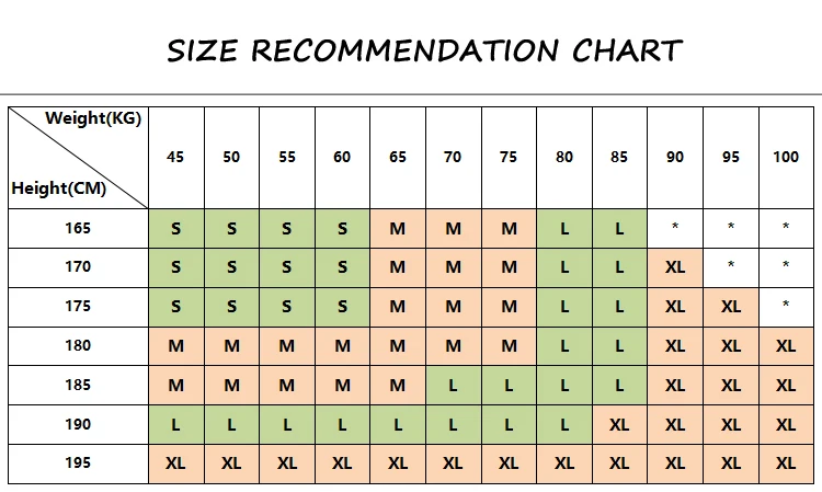 Manufacturer size chart