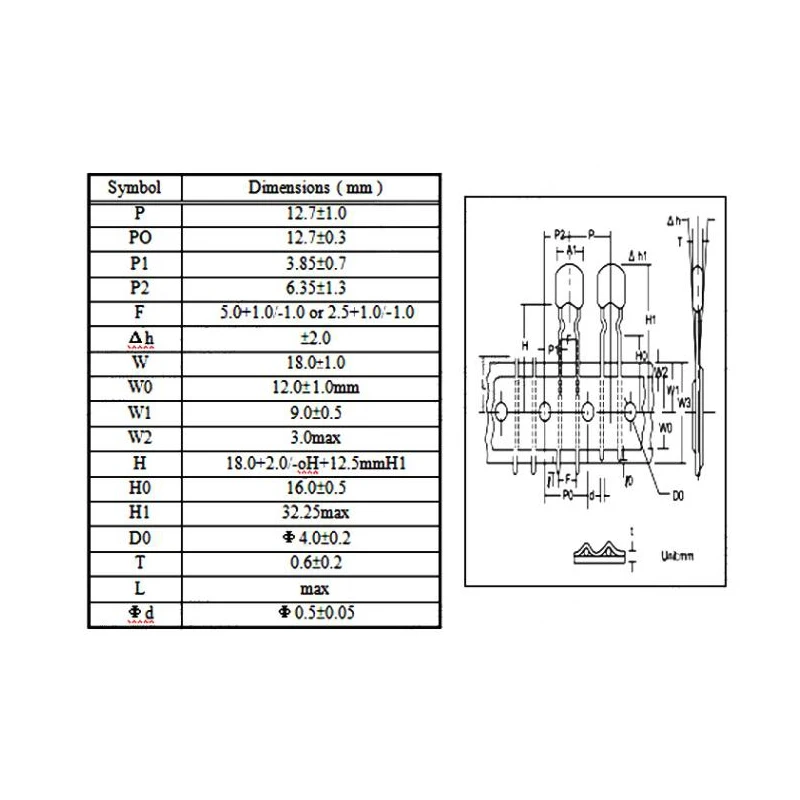 100Pcs 50V monolithic ceramic capacitor 10PF ~ 10UF 22PF 47NF 220NF 1NF 4.7UF 1UF 100NF 330NF 0.1UF 102 104 105 106 103 473 334