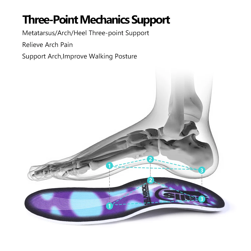 EXPfoot Orthotic Insole Mendukung Lengkung Kaki Datar Ortopedi untuk Kaki Meringankan Tekanan Udara Plantar Fasciitis Bantalan Bantalan Sisipan