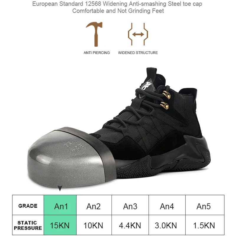 Work Safety Shoes for Men Male Indestructible Work Boots Steel Toe Anti-static Shoe Anti-puncture Industrial Comfortable Sneaker