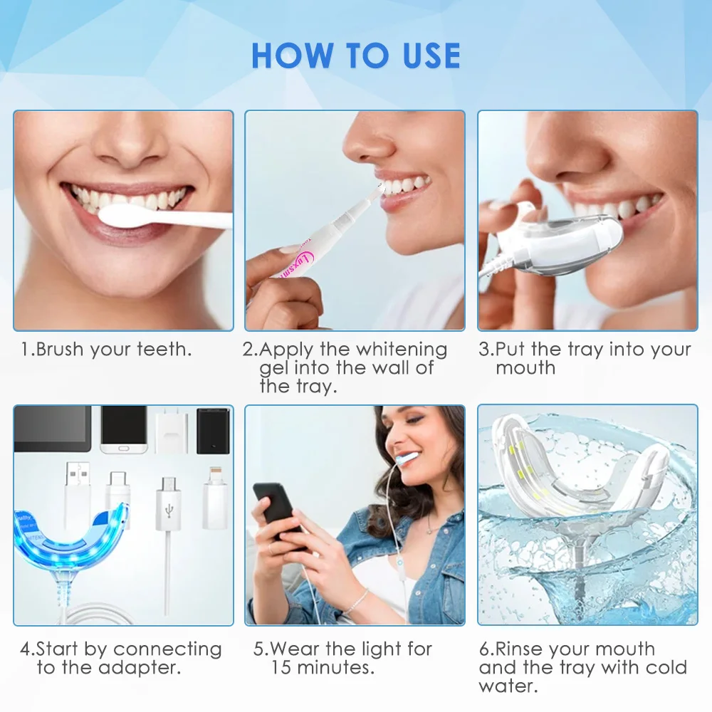 Luxsmile Teeth Whitening Blue Light Set Personal Oral Care Dental Equipment Light Household Smart LED Portable USB Charging Kit