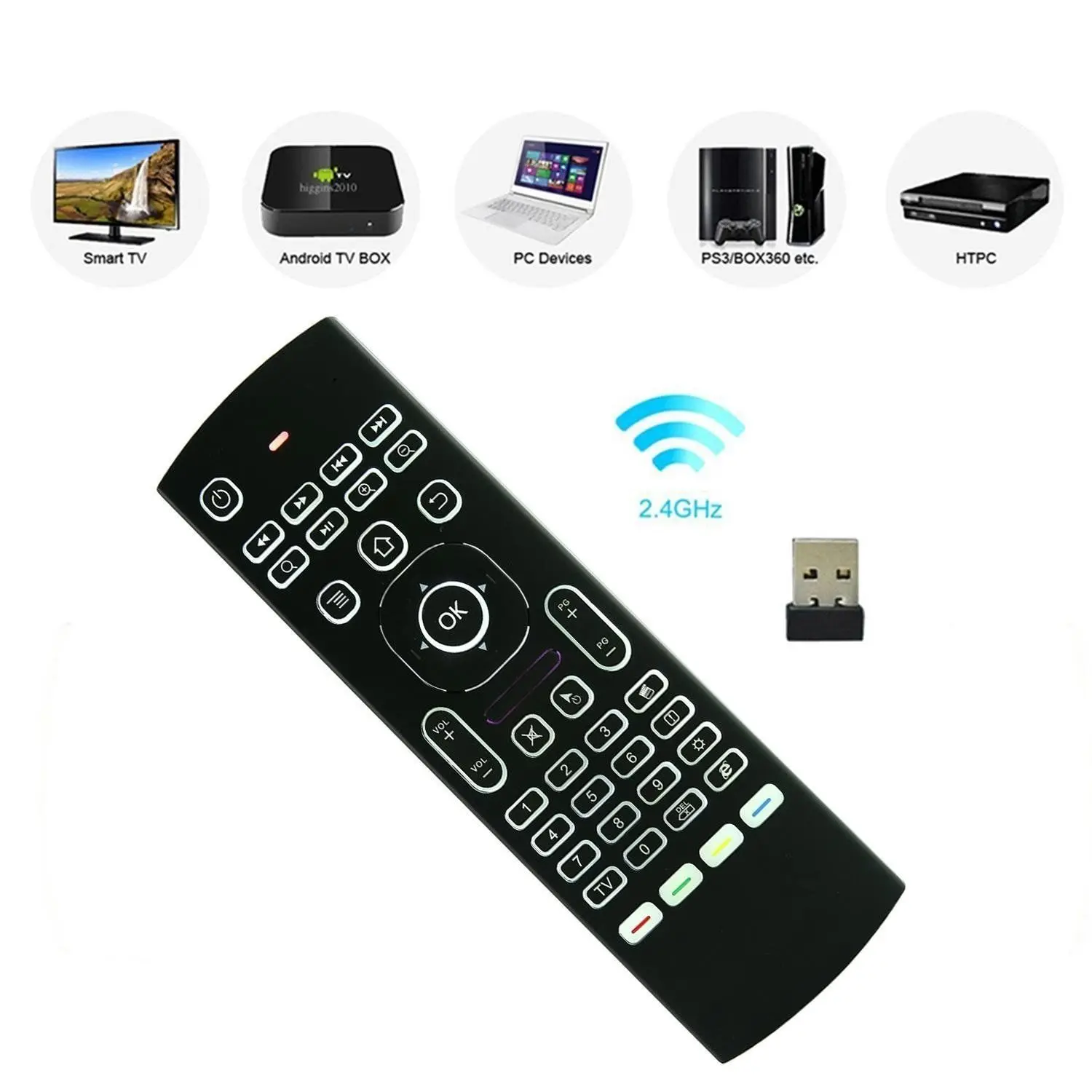 MX3 Hintergrundbeleuchtung Air Mouse Smart Stimme Fernbedienung IR Lernen 2,4G RF Wireless Mini Tastatur Für Android TV Box t95 Projektor