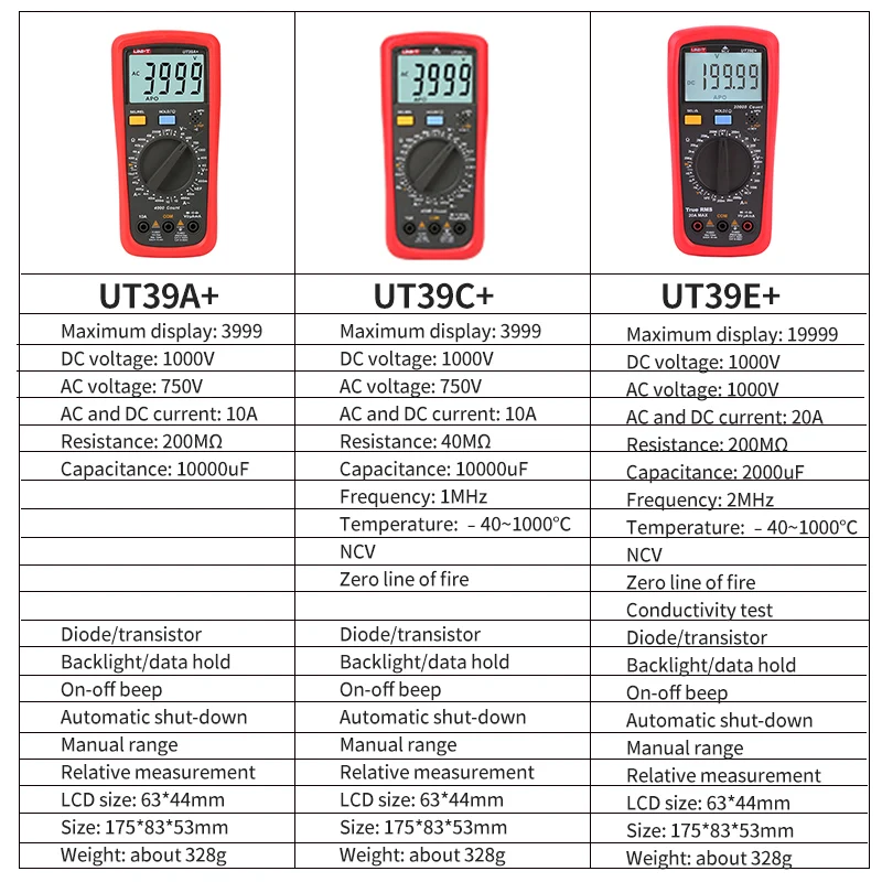 UNI-T UT39A+ UT39C+ UT39E Plus Multimeter Digital Ammeter Voltmeter AC/DC Current Professional Electrician Tester Multi Meter