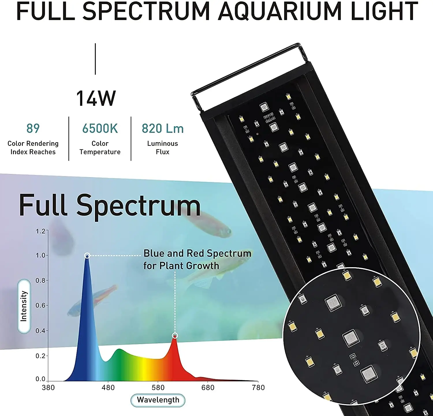 Fullgain 24/7 LCD Aquarium Light Full Spectrum Waterproof  Aluminum Alloy Extendable Aqua LED Bar Lightings  for Plant Growth