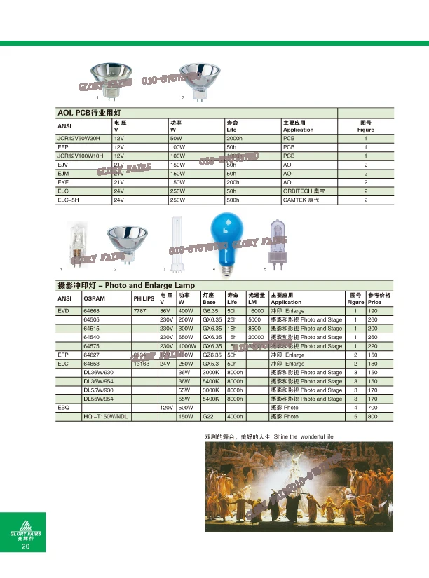 2pcs KLS EKE 21V150W/AL 21V 150W lamp To JCR 21-150/AL JCR 21V150W/AL EKE/AL 21V150W projector bulb Mania AOI SMT