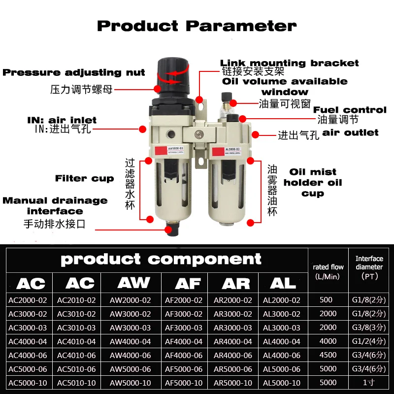 AC2010-02D Pneumatic Pressure Regulator Oil Water Separator Compressor Air Filter