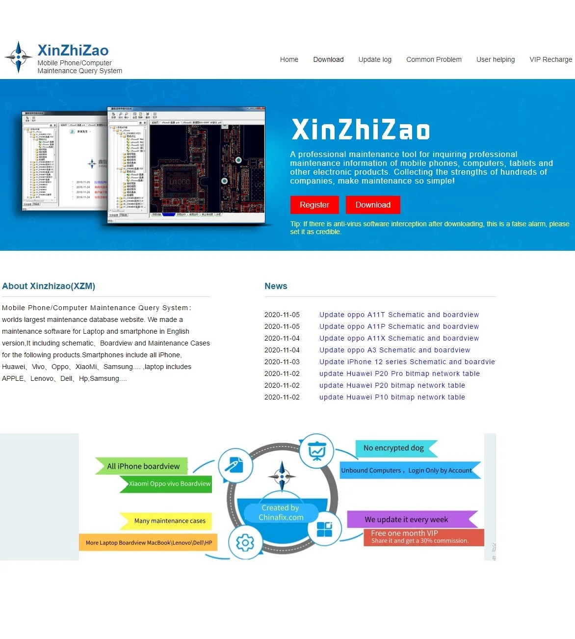 XZZ XZM XinZhiZao Online Dongle Account VIP Code For Macbook Air A1260 A1466 A1990 A1534 Repair Schematic Boardview With Wick