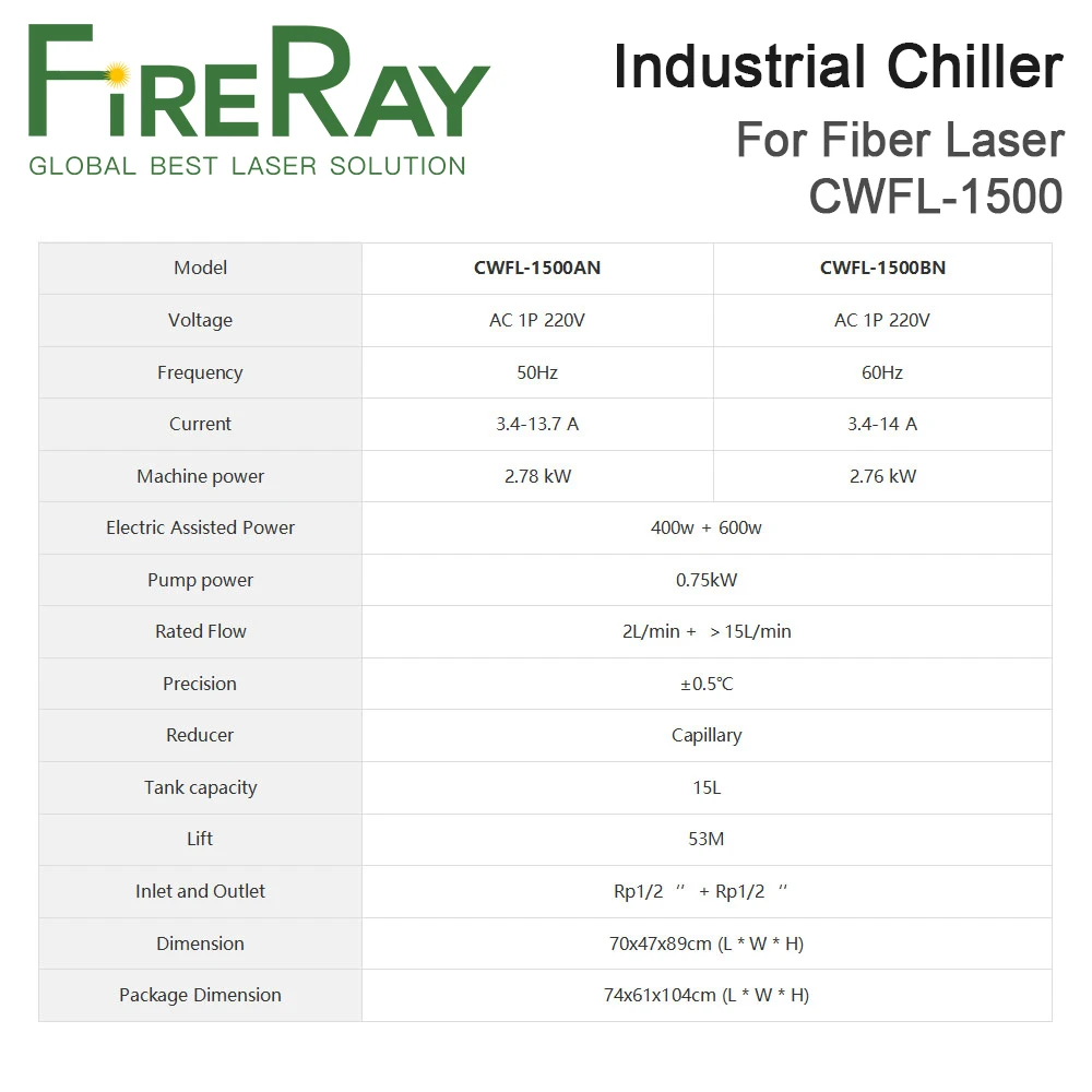 FireRay S & A CWFL-1500AN & 1500BN refrigeratore d'acqua ad aria industriale per macchina da taglio per incisione Laser A fibra