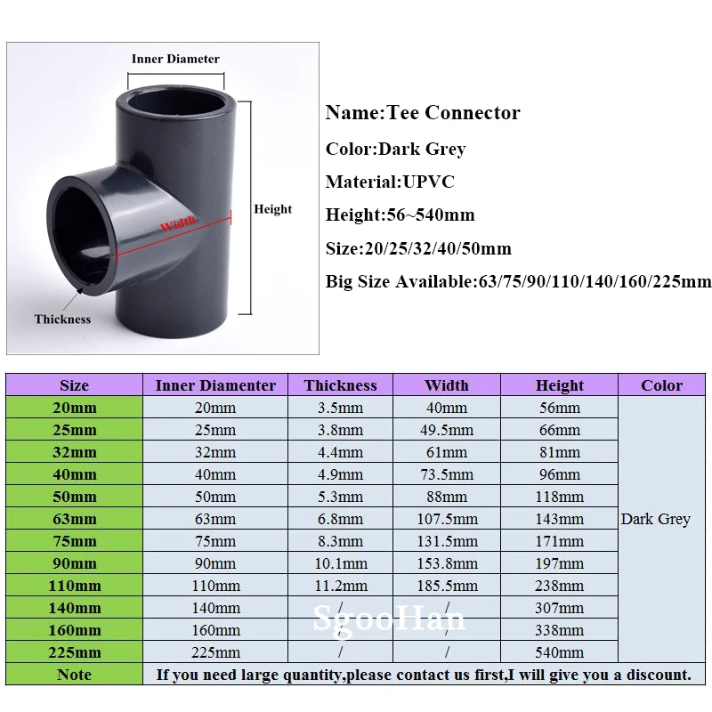 I.D 20~63mm Dark Grey UPVC Pipe Equal Tee Connector Irrigation System Hydroponic Planting Frame Plastic 3-Way Tee Socket Joint