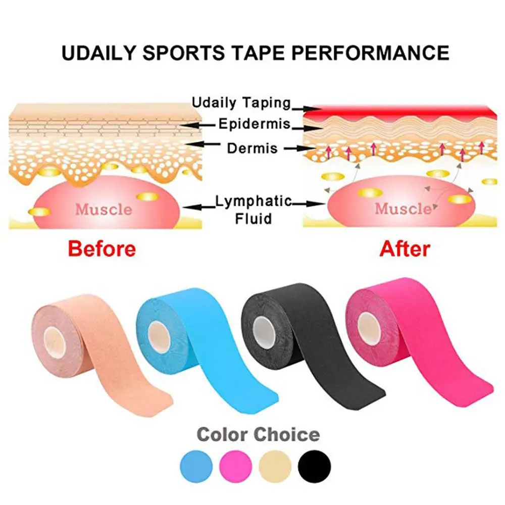 4 Size Tapes Kinesiology Tape Athletic Recovery Medical Roll Self Adherent Wrap Taping Muscle Pain Relief Knee Pads Tape Roll