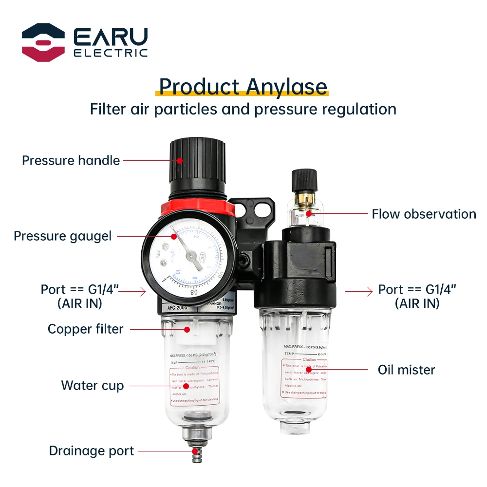 Compresor de aire AFC2000 AFR2000 + AL2000 G1/4, filtro separador de agua y aceite, se utiliza para reducir el regulador de la válvula de presión