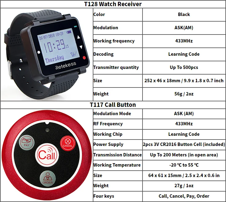 Retekess T128 Restaurant Pager Drahtlose Kellnerrufsystem 2 Uhr Empfänger + 10 stücke T117 Ruftaste Für Cafe Klinik – Detail 16