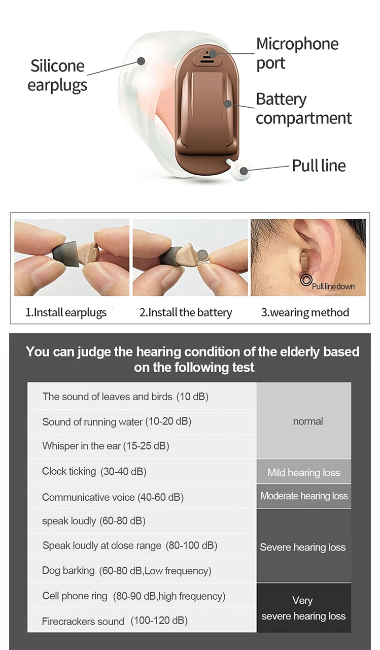 Signia 8 Channels Digital Invisible CIC Hearing Aid RUN Click ITC Signia Smartphone APP Fit Dry Case